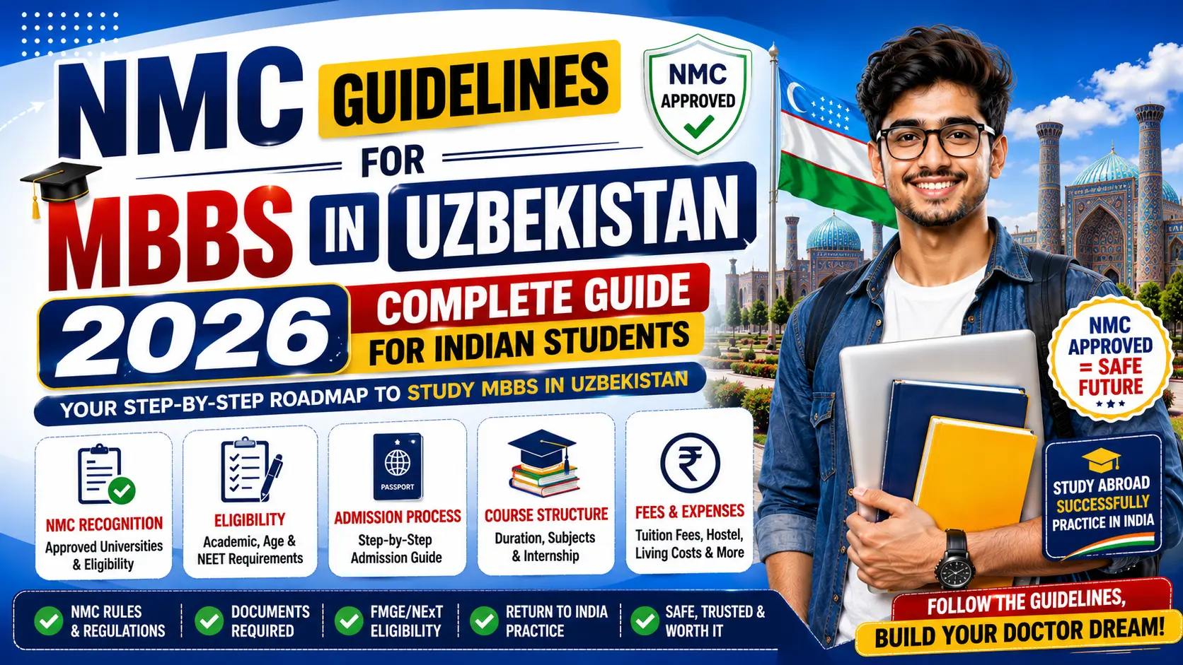 NMC Guidelines for MBBS in Uzbekistan 2026: Complete Guide for Indian Students